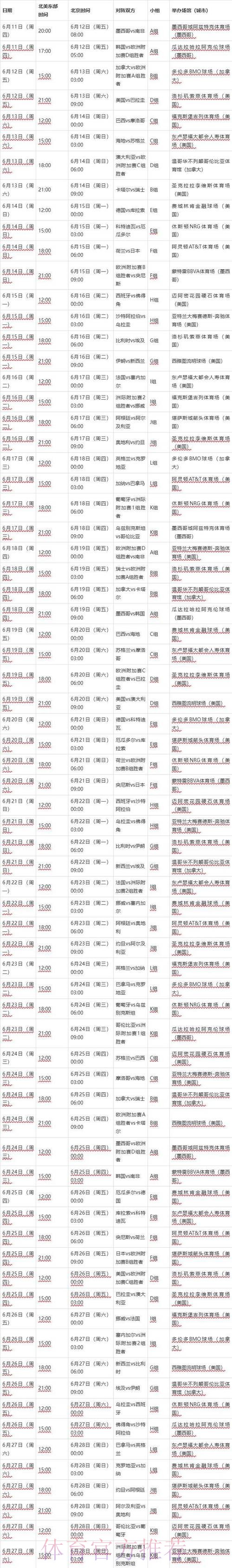 2026年世界杯赛程时间表及详细赛程解读