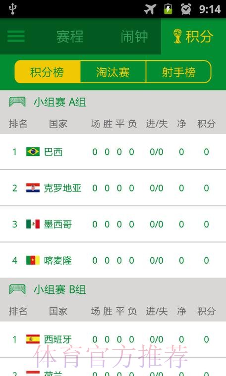 苹果预测世界杯比分最佳神器