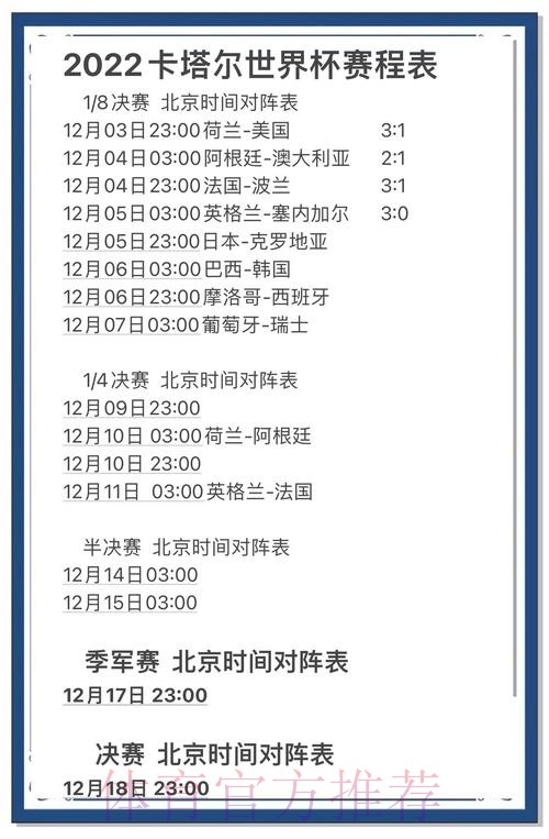 最新世界杯比分官方地址查询