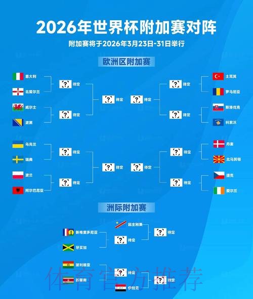 2026世界杯比赛结果预测与分析：哪个比分最佳？