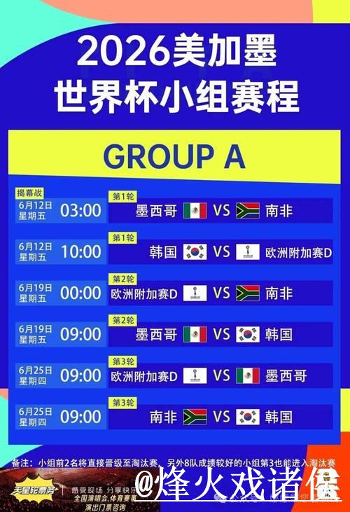 2023世界杯竞猜赛程详解