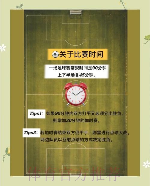 深入解析世界杯球队表现与竞赛策略