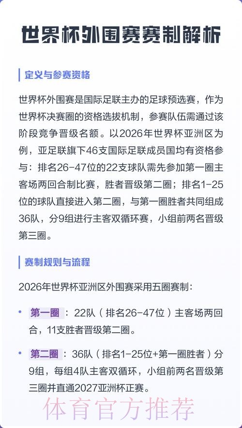 获取世界杯外围官网入口地址及投注攻略 获取世界杯外围官网入口地址及投注攻略